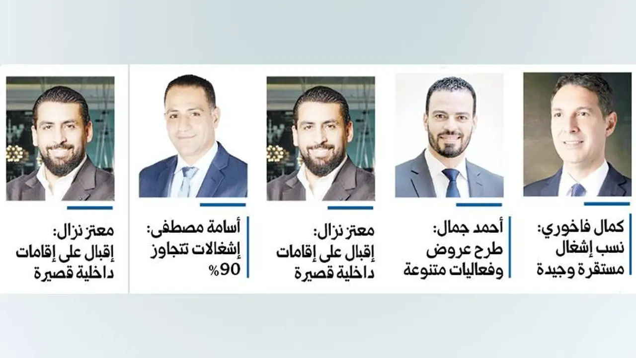 تجهيزات استثنائية.. فنادق أبوظبي تنهي استعداداتها لاستقبال الزوار خلال شهر رمضان المبارك